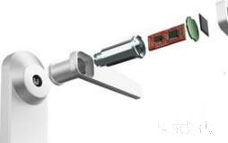 為什么電子門鎖能保障安全? 為什么電子門鎖能保障安全?