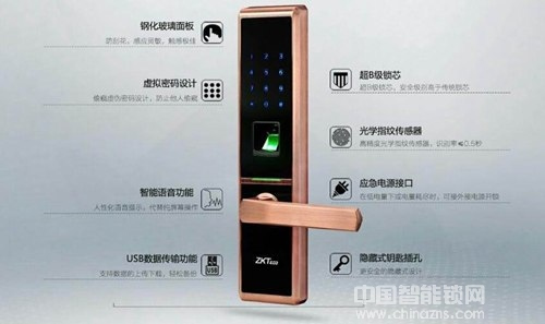 電子門鎖的功能要結合使用的環境