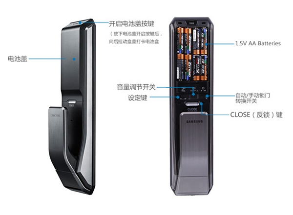 購買智能電子鎖時應該注意哪些問題