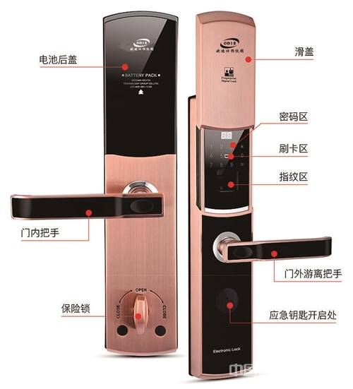 智能鎖的智能體現哪些方面?