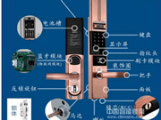 讀懂智能鎖組成，你想知道的都在這里！