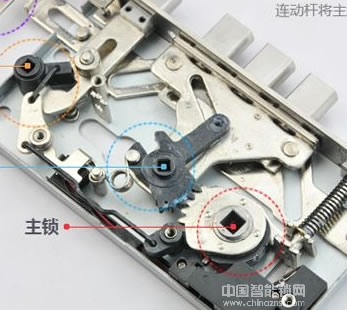 為什么說智能鎖行業售后服務決定市場范圍