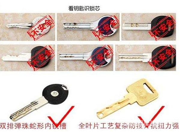 怎樣選購(gòu)一把靠譜的智能鎖？