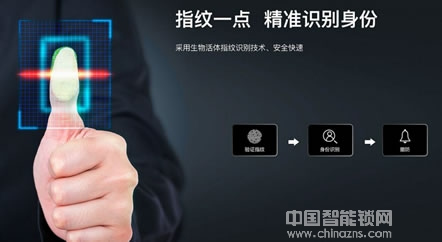 未來智能指紋的發(fā)展瞄準哪些定位才是合適的