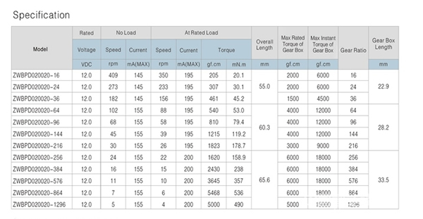智能鎖微型減速電機的特點是什么