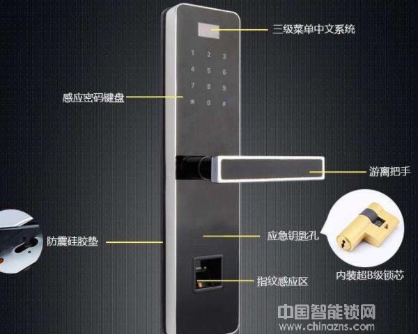 同飛達(dá)智能門鎖價(jià)格-同飛達(dá)智能門鎖價(jià)格具體數(shù)據(jù)