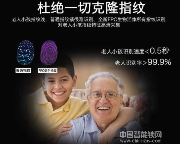 小丫指紋鎖價格-小丫指紋鎖價格介紹