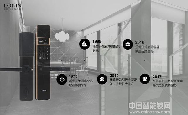 智能鎖市場膨脹過后，經銷代理商該如何擺脫困境？