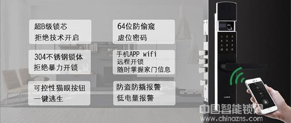 智能鎖市場膨脹過后，經銷代理商該如何擺脫困境？