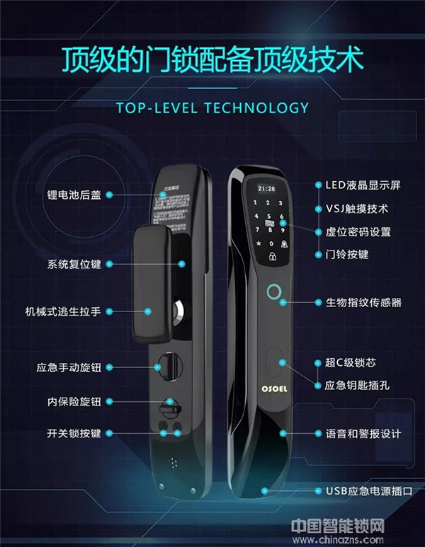 智能鎖行業(yè)大數(shù)據(jù)報(bào)告:智能鎖產(chǎn)業(yè)集群鑄就萬(wàn)億市場(chǎng)
