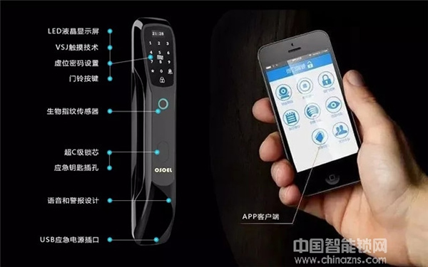 智能鎖行業(yè)大數(shù)據(jù)報(bào)告:智能鎖產(chǎn)業(yè)集群鑄就萬(wàn)億市場(chǎng)