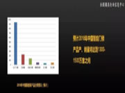 智能鎖行業優勢