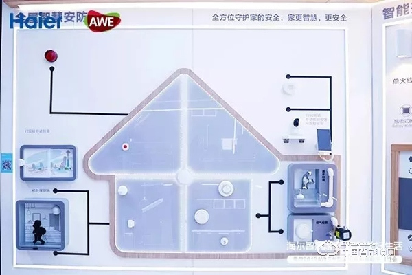 AWE2019智能門鎖產品盤點：你最看好哪一款？