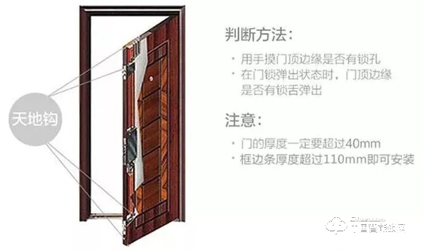 你想要的智能鎖產(chǎn)品問答，都在這里！（強(qiáng)烈建議收藏）