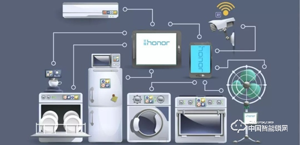 如何挑選智能鎖？學會這5招就能快速搞定！