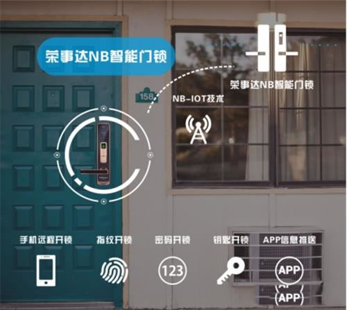 NB-IoT智能門鎖 搶奪世界物聯網制高點