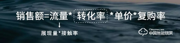 你早就該了解的智能鎖經營之“道”！