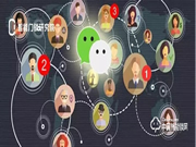 智能鎖客戶獲取方式