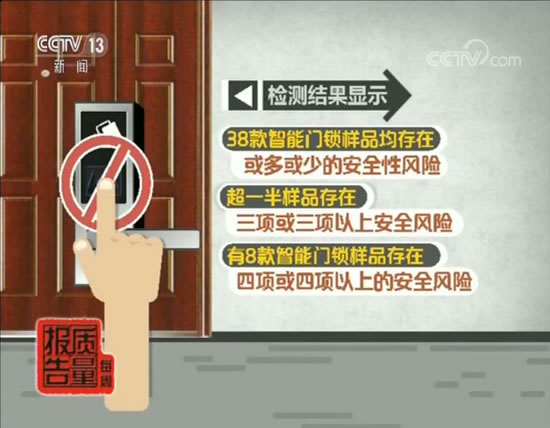 每周質(zhì)量報(bào)告：智能門鎖安全性調(diào)查 超8成樣品存風(fēng)險(xiǎn)