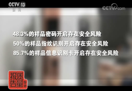 每周質(zhì)量報(bào)告：智能門鎖安全性調(diào)查 超8成樣品存風(fēng)險(xiǎn)