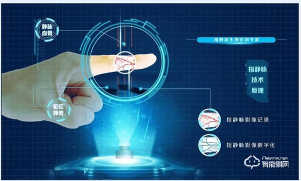 智能鎖發展三步走，選錯了你過兩年還得換，有這一個功能就行