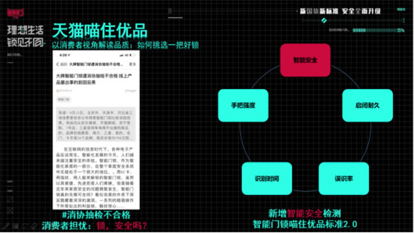 新國貨新標(biāo)準(zhǔn)，天貓智能鎖開啟行業(yè)更高安全標(biāo)準(zhǔn)