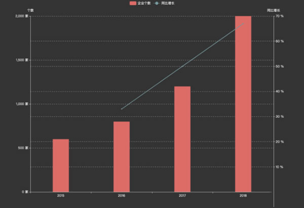 不帶鑰匙的幸福：一文詳解智能門鎖選購攻略