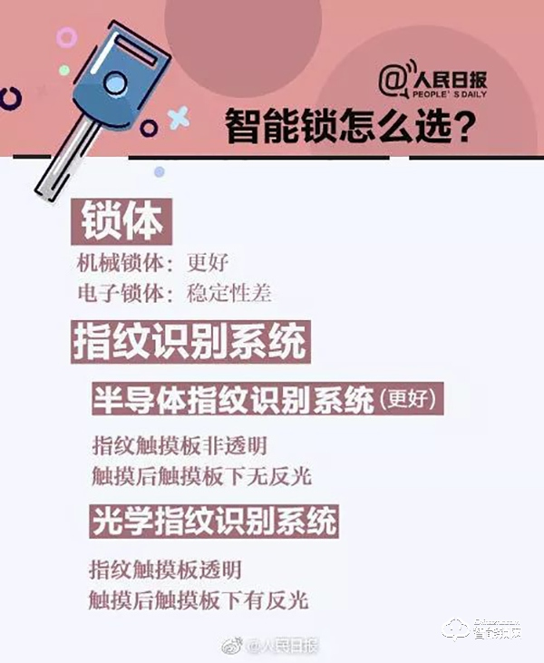 驚!不用指紋也能開門,荊州一市民才用大半年的智能鎖“不靈”了! 驚!不用指紋也能開門,荊州一市民才用大半年的智能鎖“不靈”了!