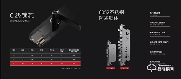 【技術先鋒號】果加：品質初心成就美好居住夢想