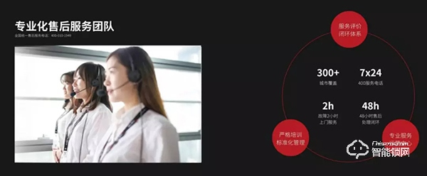 【技術先鋒號】果加：品質初心成就美好居住夢想