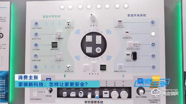 智能門鎖、一鍵布防！什么樣的安防產品，能放心幫你看家？