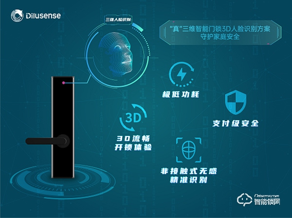 的盧戰“疫” 家庭科學防疫迫在眉睫 非接觸智能門鎖或成下一風口