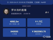 飛利浦智能鎖是幾線品牌