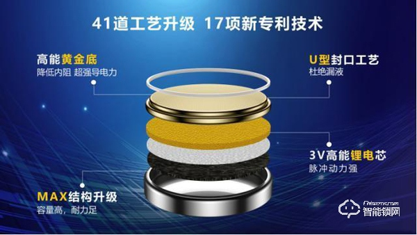 南孚物聯(lián)電池在智能門鎖上的測試：真相永遠只有一個