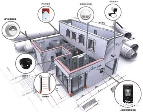 智能門鎖如何從“從中國(guó)制造”走向“中國(guó)智造”？