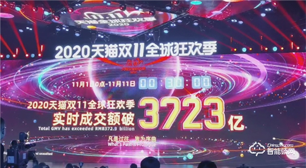 雙十一智能鎖戰(zhàn)績新鮮出爐，各個品牌銷量再創(chuàng)新高！