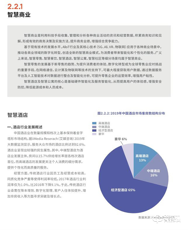 涂鴉智能聯(lián)合Gartner重磅發(fā)布《2021全球AIoT開發(fā)者生態(tài)白皮書》 涂鴉智能聯(lián)合Gartner重磅發(fā)布《2021全球AIoT開發(fā)者生態(tài)白皮書》