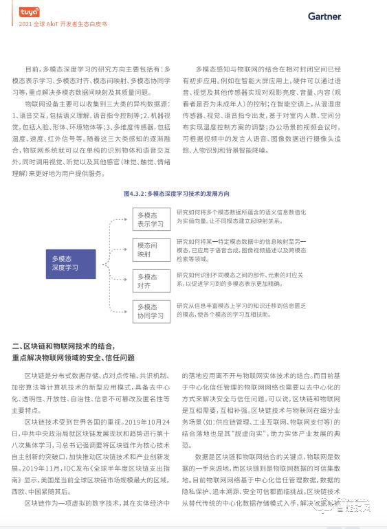 涂鴉智能聯(lián)合Gartner重磅發(fā)布《2021全球AIoT開發(fā)者生態(tài)白皮書》 涂鴉智能聯(lián)合Gartner重磅發(fā)布《2021全球AIoT開發(fā)者生態(tài)白皮書》