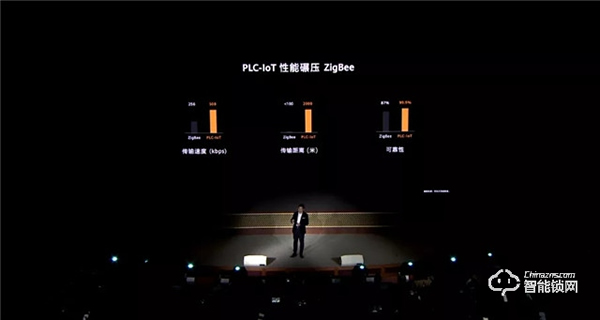 華為正式發(fā)布All IN ONE全屋智能解決方案，都有哪些亮點？