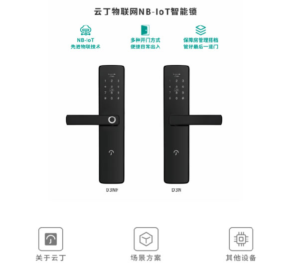 下一個(gè)風(fēng)口？智能門鎖市場(chǎng)什么時(shí)候能爆發(fā)？