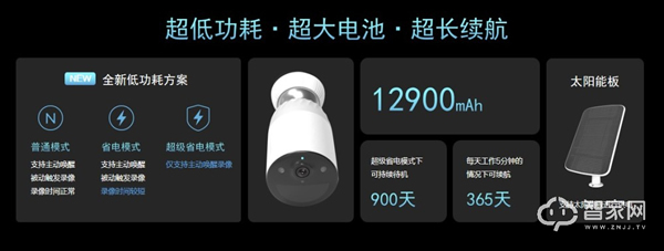 螢石首款3D可視人臉鎖問世，你可以刷臉開門了！