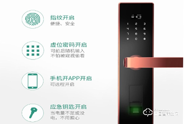 智能指紋鎖哪個牌子好 智能指紋鎖十大品牌