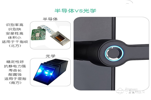 科晨指紋鎖怎么樣 科晨指紋鎖特點介紹