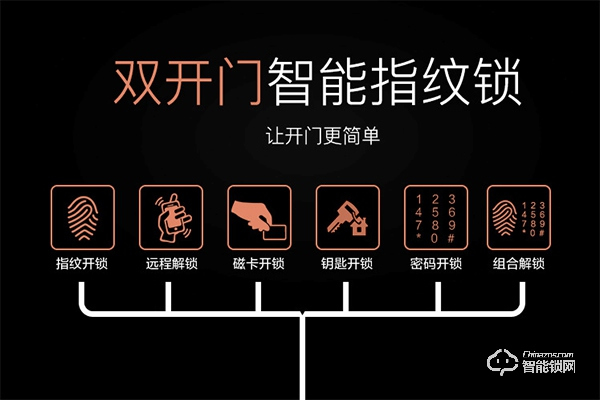 云盾指紋鎖怎么樣 云盾指紋鎖最新加盟政策