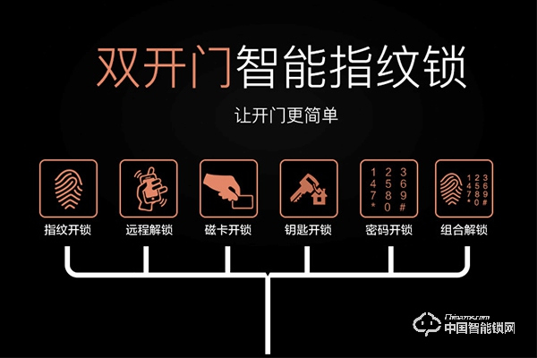 中霸指紋鎖怎么樣 指紋鎖日常使用的注意事項(xiàng)