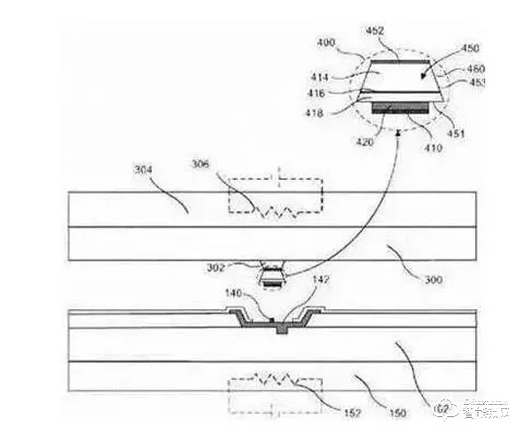 指紋識別技術的主要種類有哪些？