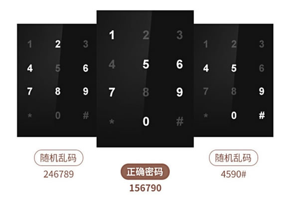 購買全自動智能鎖應(yīng)該注意什么