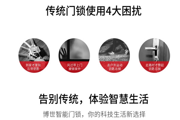 博世智能鎖ID80產(chǎn)品特點(diǎn)介紹