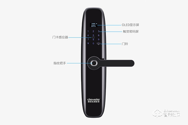 選購(gòu)智能鎖應(yīng)考慮的幾點(diǎn)因素