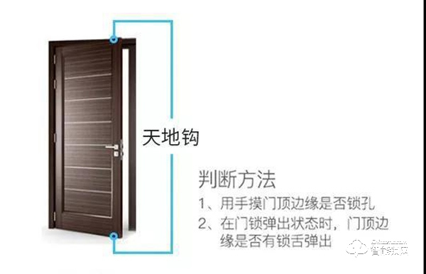 安裝智能鎖之前，先弄清楚這幾個問題，讓你少走彎路！